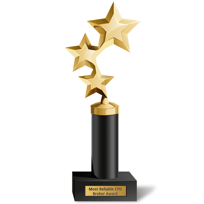 Most Reliable CFD Broker Award