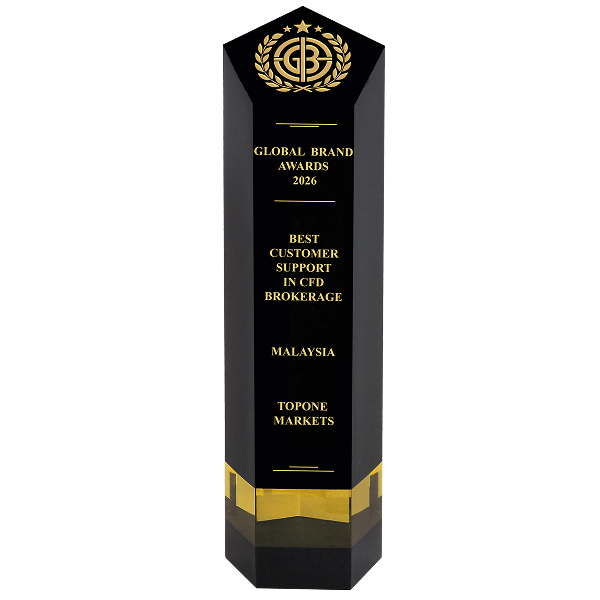 Mejor soporte al cliente en brókers de CFD