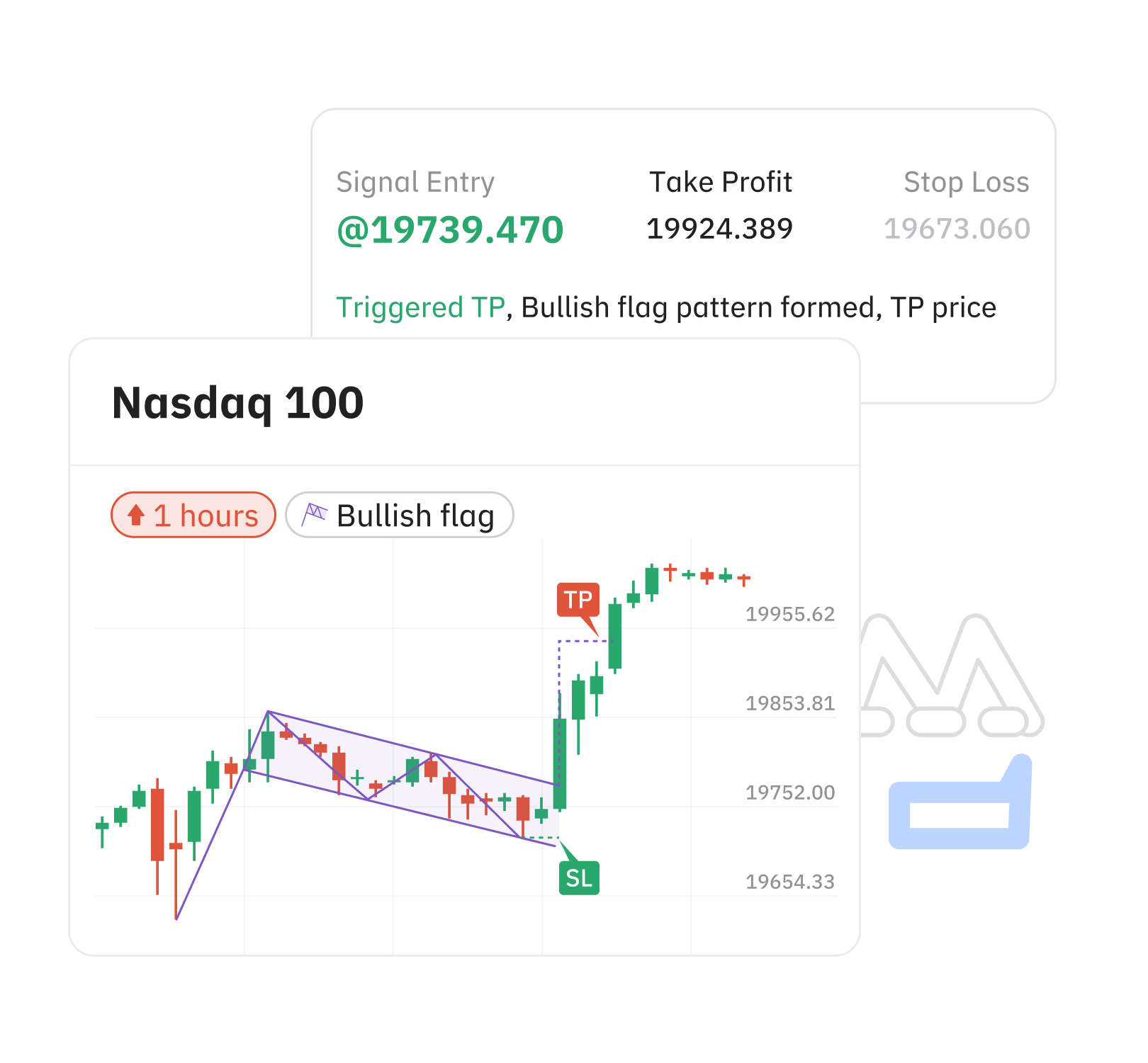 AI Pattern Intro Image