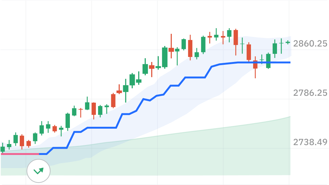 Alpha Trend Illustration