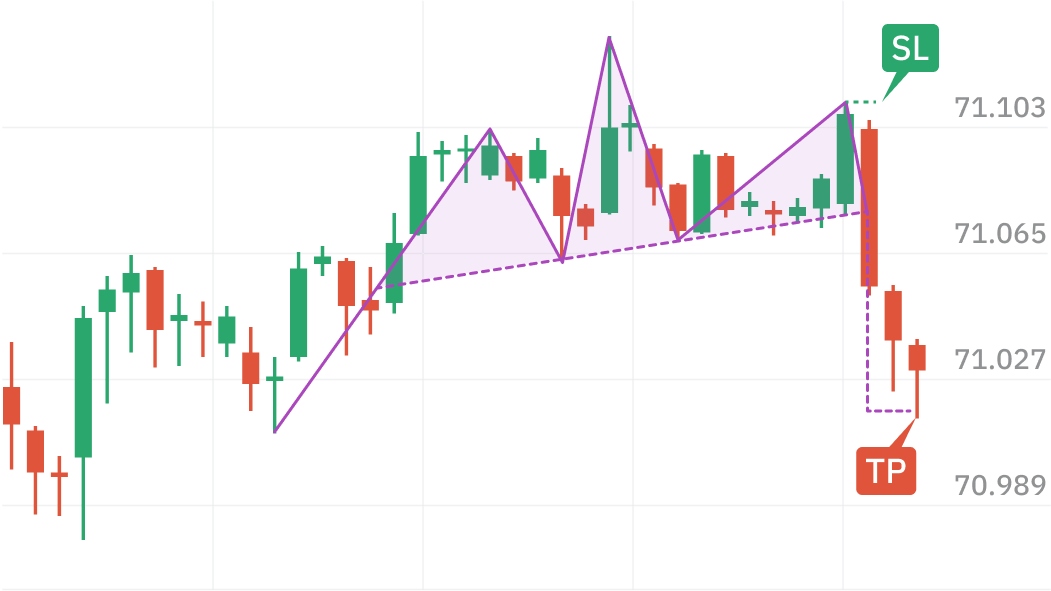 AI Pattern Illustration