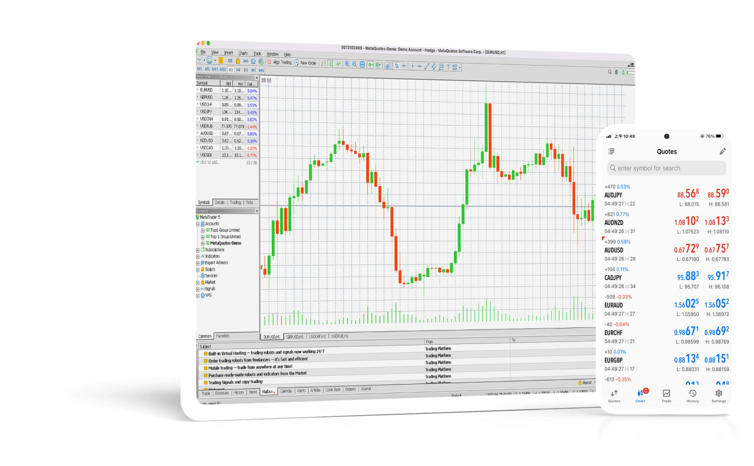 METATRADER 5