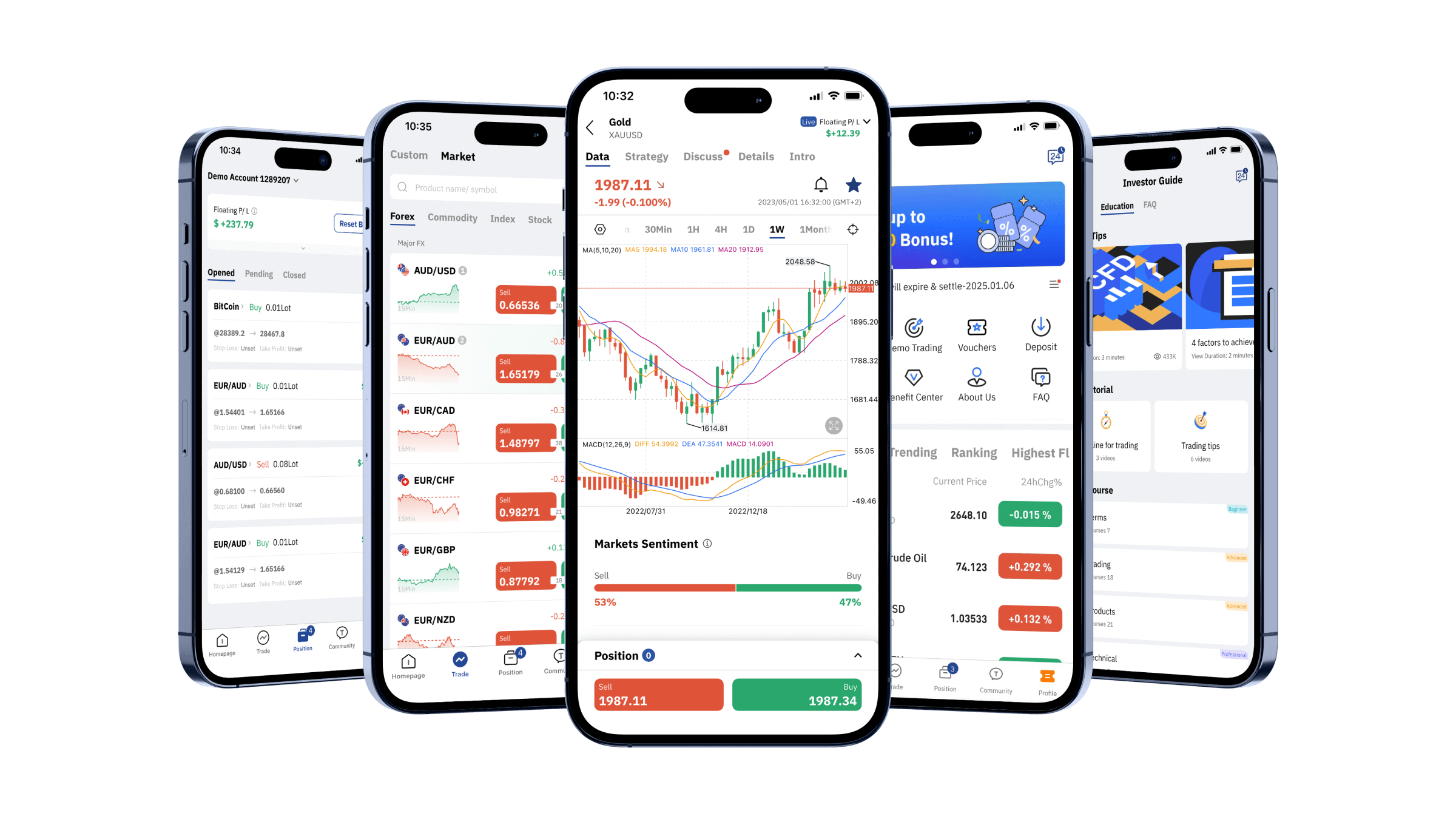 Mobile Trading App