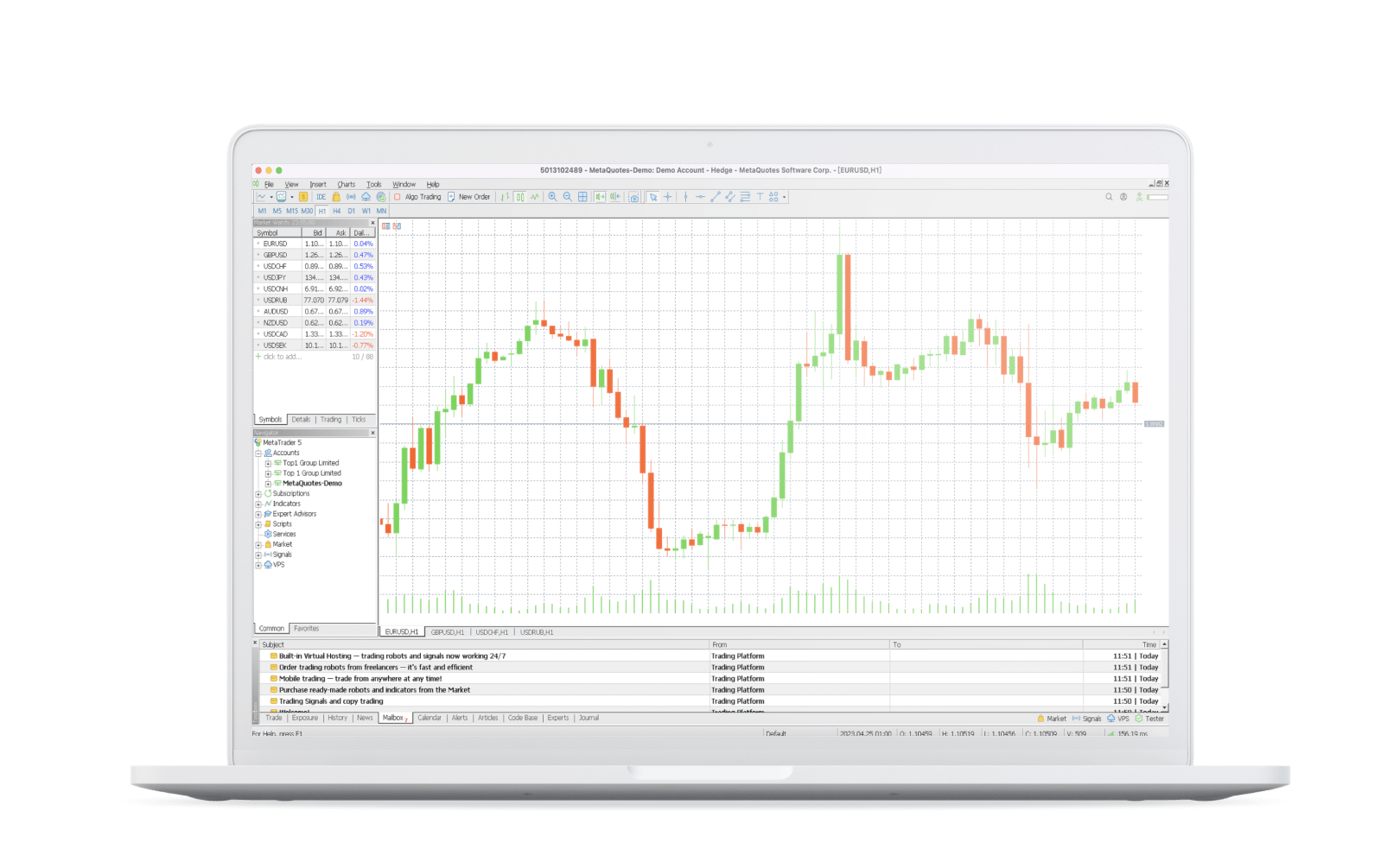METATRADER 5